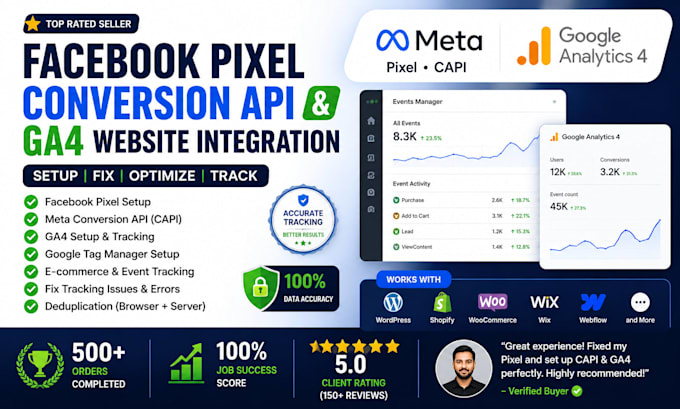 setup or fix facebook pixel conversion API ga4 website integration