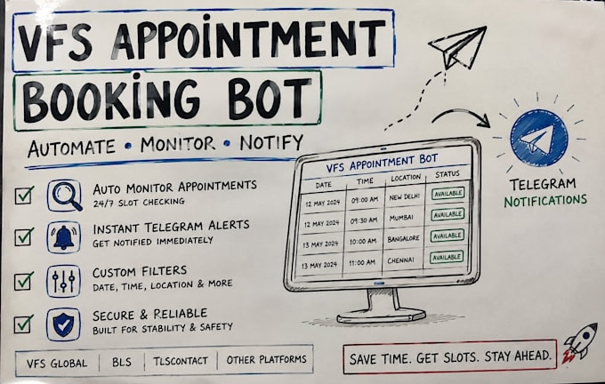 develop booking bot,vfs appointment bot, appointment bot,vfs bot, telegram bot