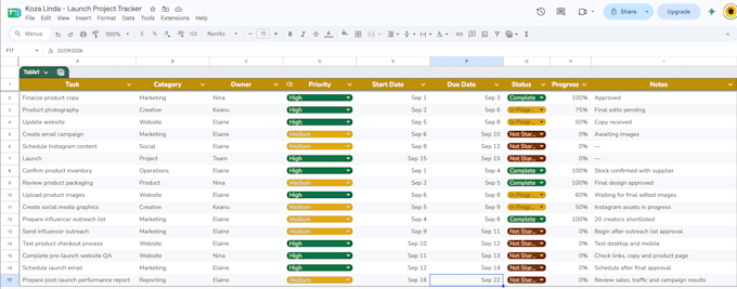 provide project coordination and administrative support