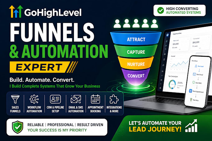 create gohighlevel sales funnels and automation