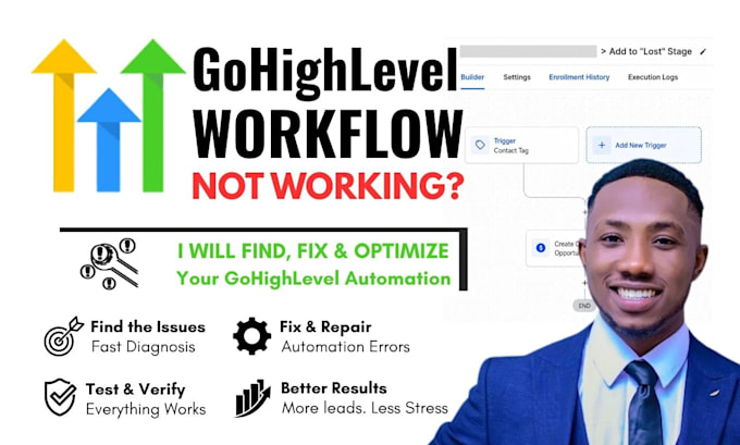 fix gohighlevel workflows, automation triggers, pipeline and CRM issues