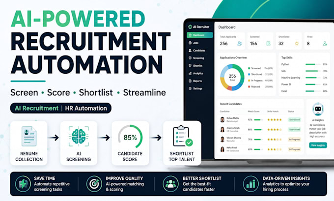 automate recruitment with ai powered talent management workflow