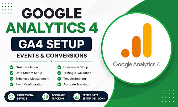 setup google analytics 4 ga4, events and conversions