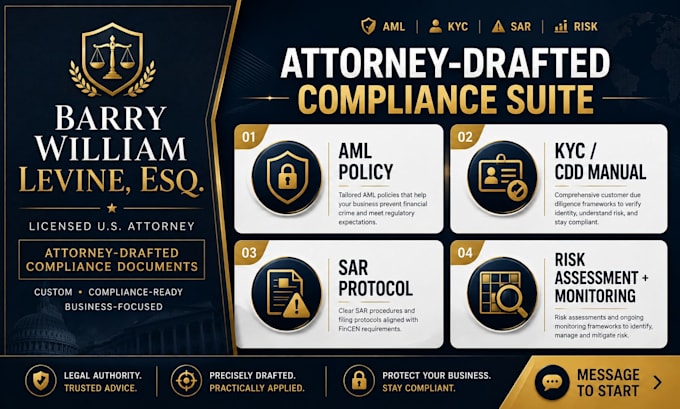 draft a premium custom aml policy for your business