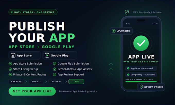 publish your flutter app on app store and google play store