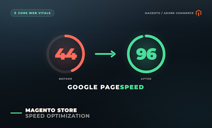 optimize your magento store speed and web vitals