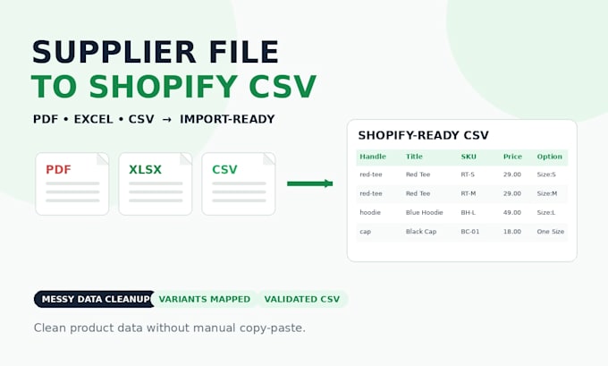 convert vendor files to shopify CSV