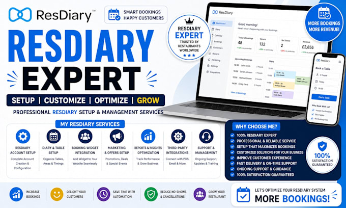 setup resdiary smoobu online booking design restaurant development hotel website