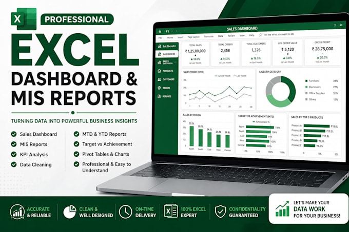 create professional excel dashboards and mis reports