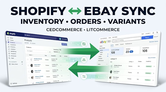 setup shopify ebay sync inventory orders variants cedcommerce litcommerce