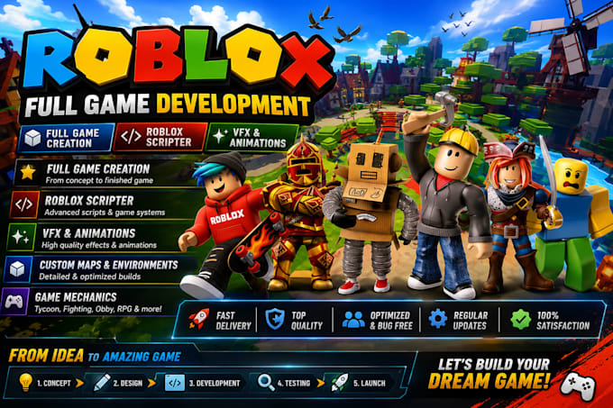 do roblox full game creation, game map, roblox game development