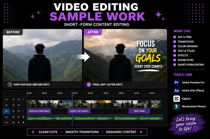 edit youtube shorts and reels