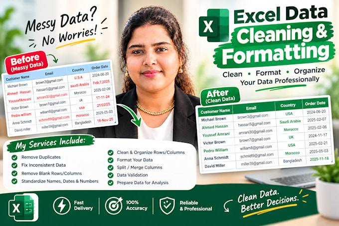 do excel data cleaning, formatting and deduplication