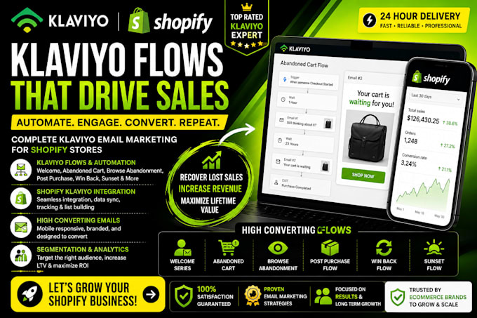 setup klaviyo flows for your shopify store