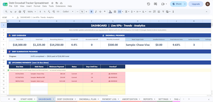 build a custom budget spreadsheet in excel or google sheets