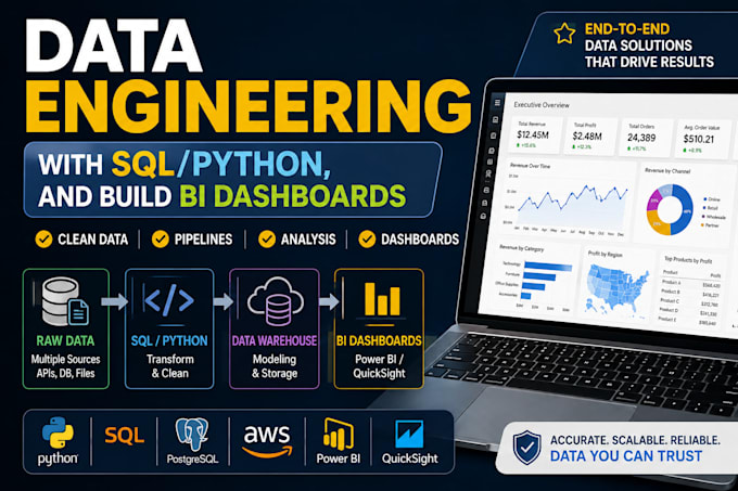 do data engineering with sql, python and build bi dashboards