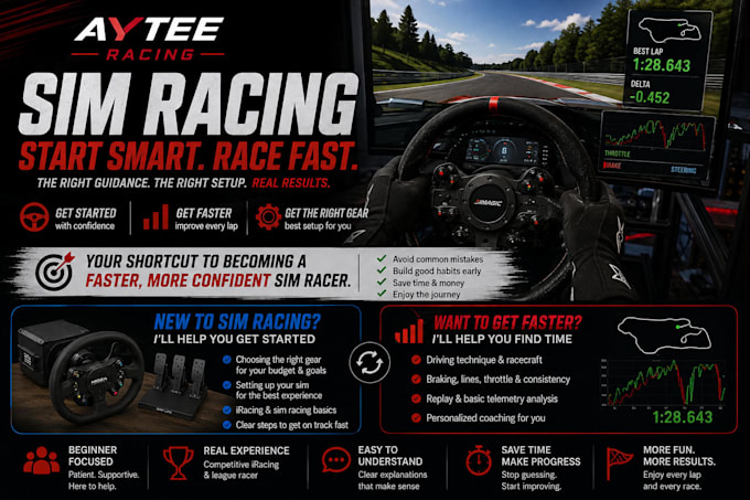 help you get started and improve at sim racing