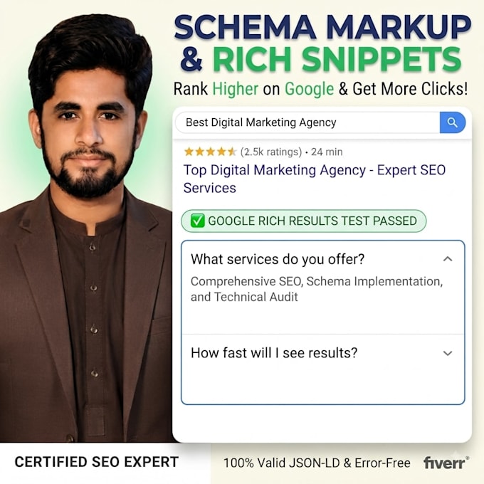 add schema markup for rich snippets like,review,product,faq