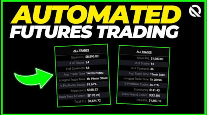 setup forex trading bot for nasdaq and indices