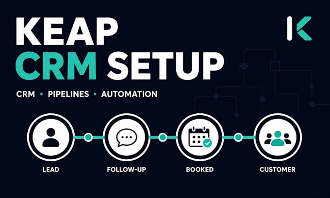 set up your keap CRM and automation for lead conversion