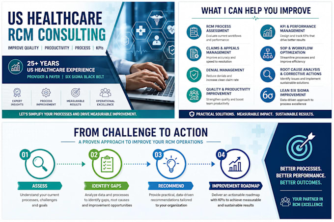 improve healthcare rcm claims and operations processes