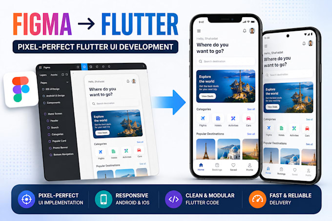 convert figma designs to flutter mobile apps