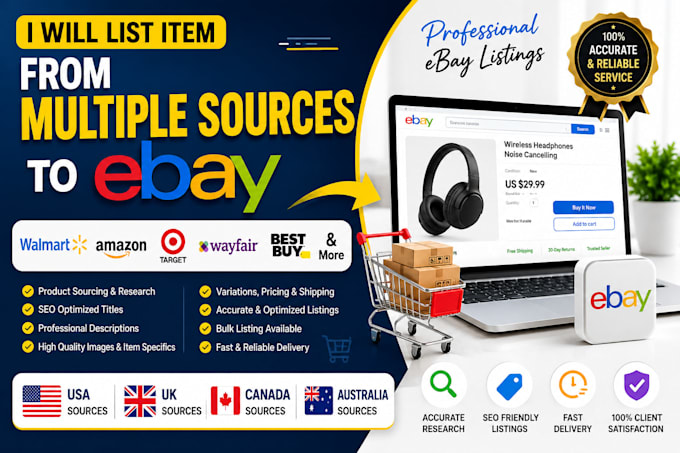 do ebay product listing from walmart amazon and multiple sources