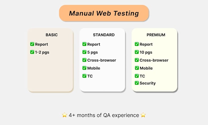 find critical bugs in your website before launch