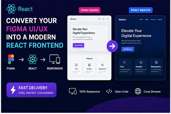 convert figma to react or next code