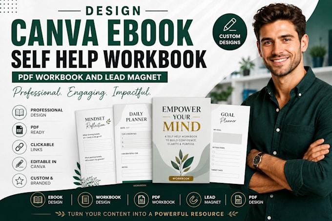canva self help ebooks, workbooks lead magnets cover ebook pdf design