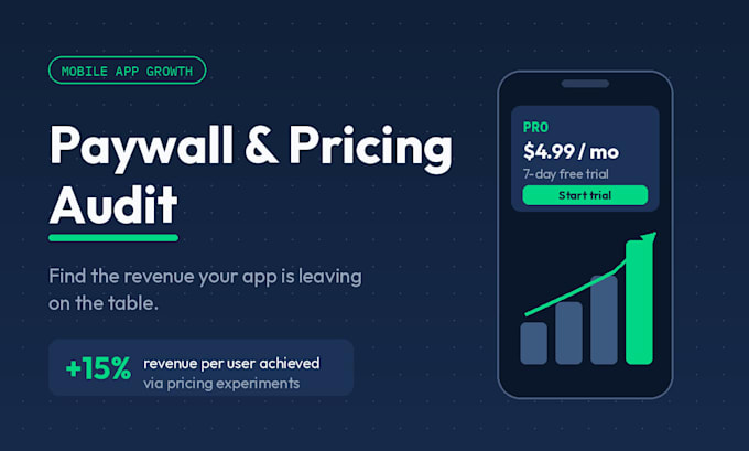 audit your mobile app paywall, pricing, and subscription funnel