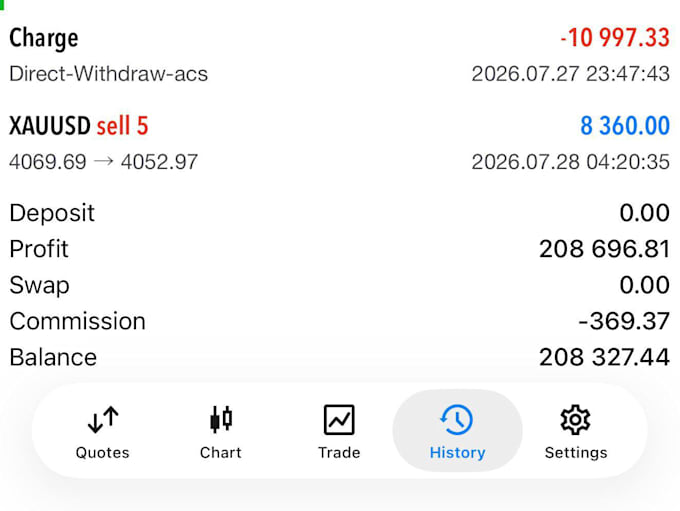 be your forex prop trading, forex prop trading, forex prop trading