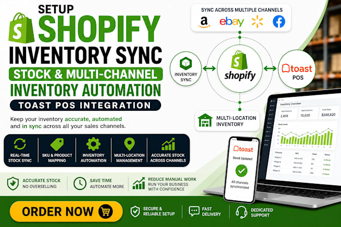 setup shopify inventory sync stock multi channel inventory automation toast pos
