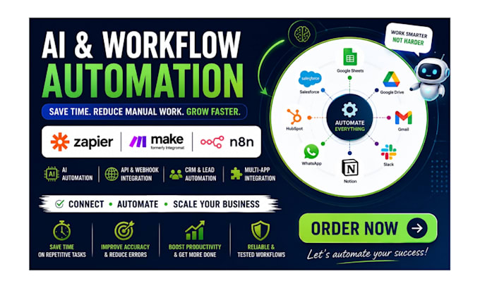 do ai automation zapier automation make com integration n8n workflow automation