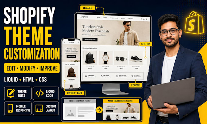 shopify theme customization shopify theme edit, shopify theme customization