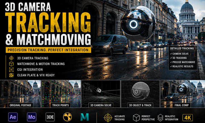 do vfx matchmoving, 3d camera and motion tracking