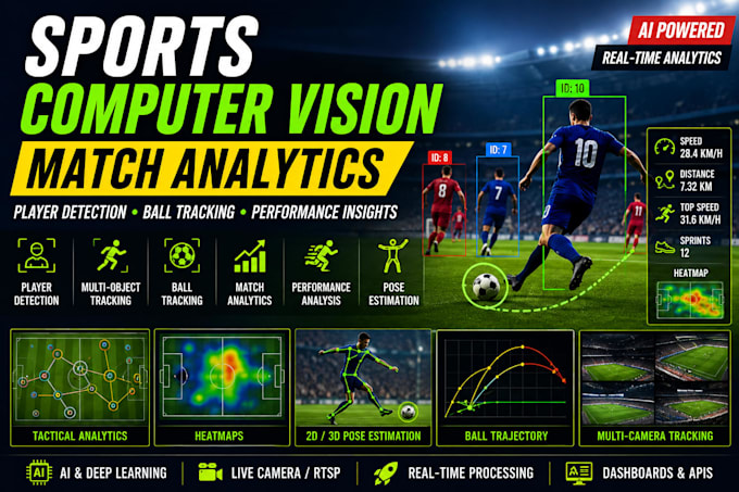 build sports computer vision, match analytics, player detection, ball tracking