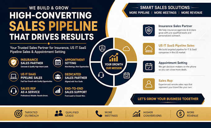 us ecommerce sales partner cold calling appointment setting pipline sales rep