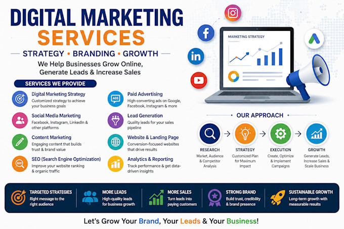 create a digital marketing strategy