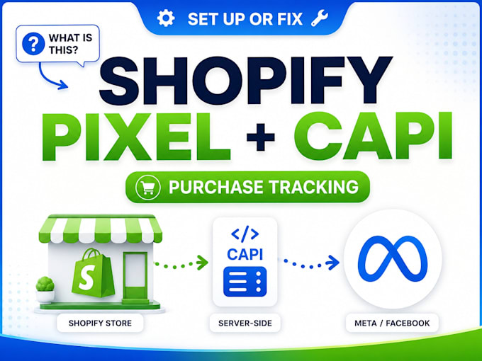 fix shopify facebook pixel capi and duplicate purchase tracking