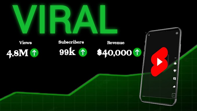 high CTR thumbnail for youtube in 24 hours