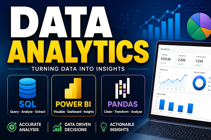 do statistical data analysis and data visualization