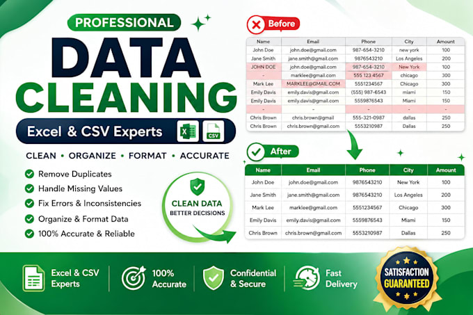 clean organize excel CSV data