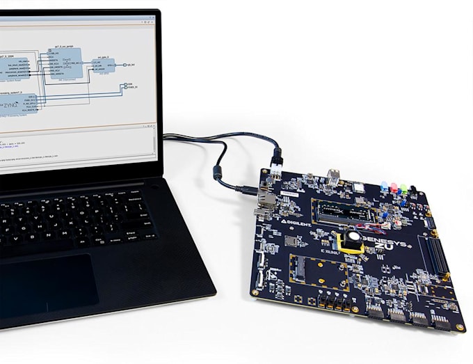 develop fpga and embedded systems using verilog, vhdl, c