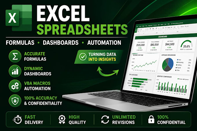 create a custom excel budget planner, tracker or spreadsheet