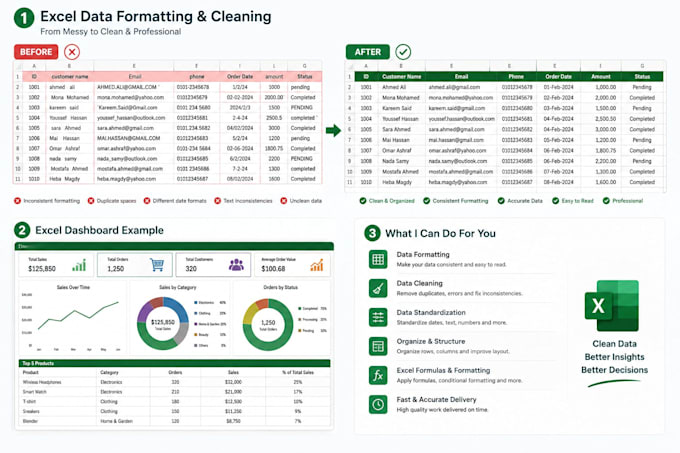 do professional excel data formatting and cleaning