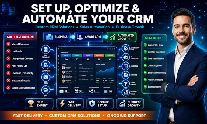 integrate and automate your crm platforms