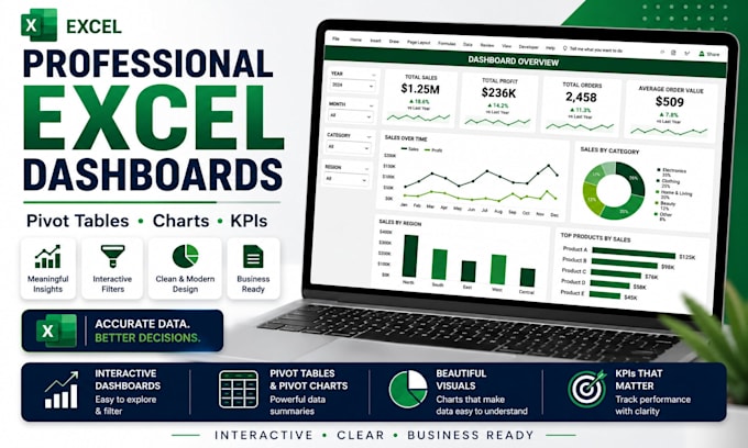 create professional excel dashboards pivot tables and charts
