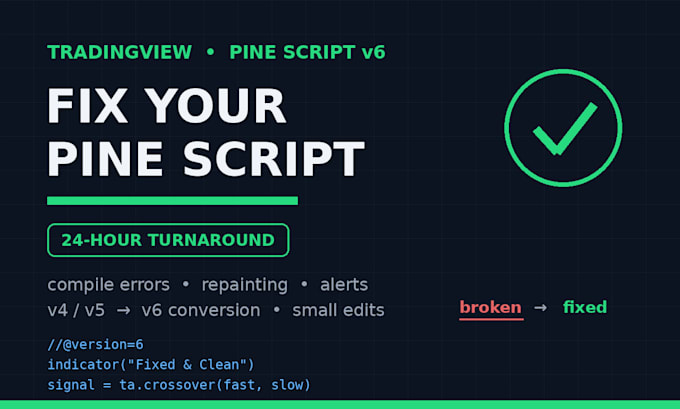 fix or edit your pine script indicator within 24 hours