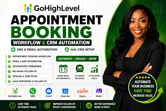 gohighlevel appointment booking workflow, sms email automation, ghl crm setup